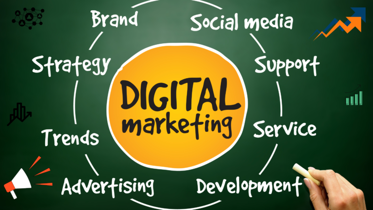 Search Engine Optimization