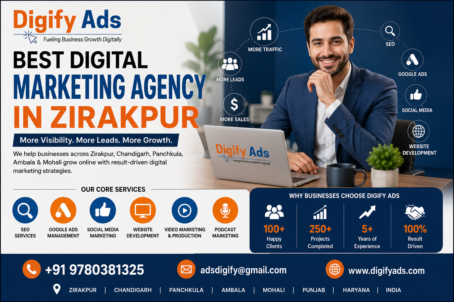 Best Digital Marketing Agency in Zirakpur